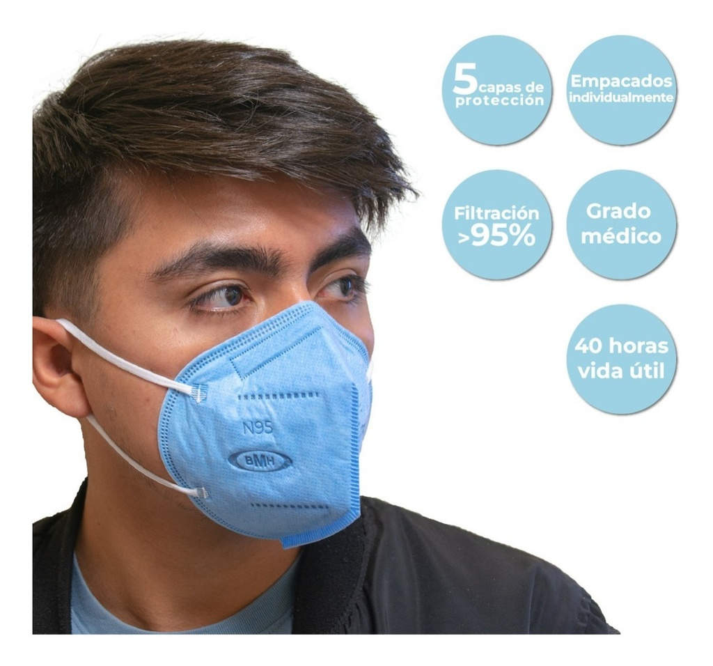 Cubrebocas N95 Grado Médico Certificado 50 Piezas